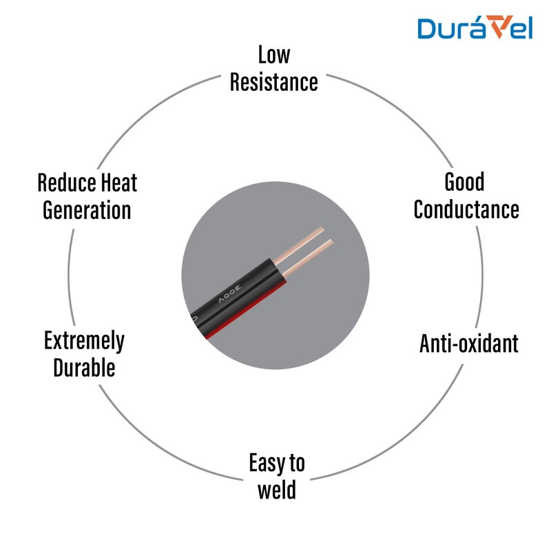 درافل سلك كهربائي نحاسي ثنائي النواة من دورافيل - كابل مرن مزدوج معزول بمادة PVC سوداء (0.75 مم، 1 متر) - Image 3
